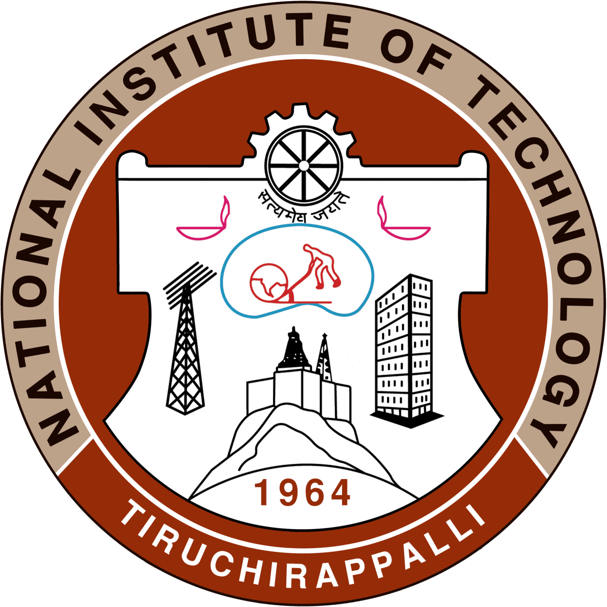 National Institute of Technology Tiruchirappalli